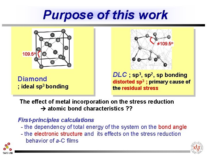 Purpose of this work ≠ 109. 5 o Diamond ; ideal sp 3 bonding