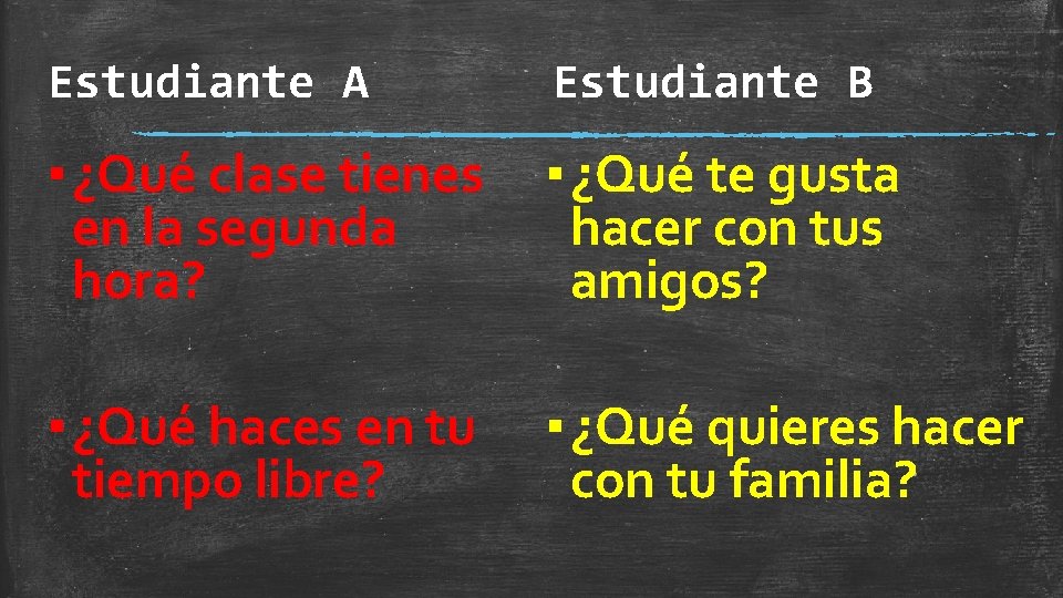 Estudiante A Estudiante B ▪ ¿Qué clase tienes en la segunda hora? ▪ ¿Qué