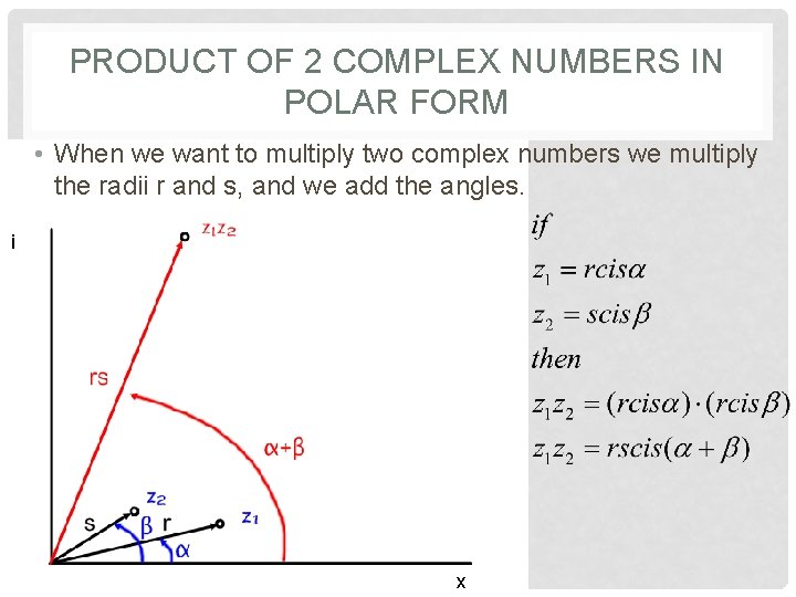 PRODUCT OF 2 COMPLEX NUMBERS IN POLAR FORM • When we want to multiply