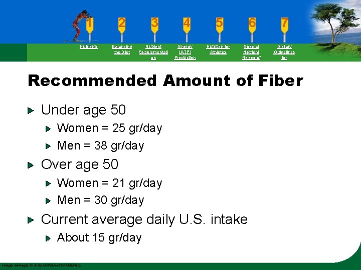 Nutrients Balancing the Diet Nutrient Supplementati on Energy (ATP) Production Nutrition for Athletes Special