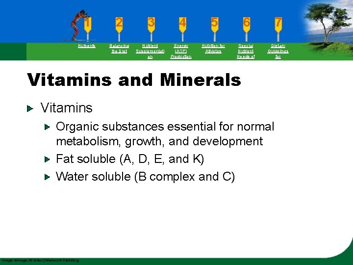 Nutrients Balancing the Diet Nutrient Supplementati on Energy (ATP) Production Nutrition for Athletes Special