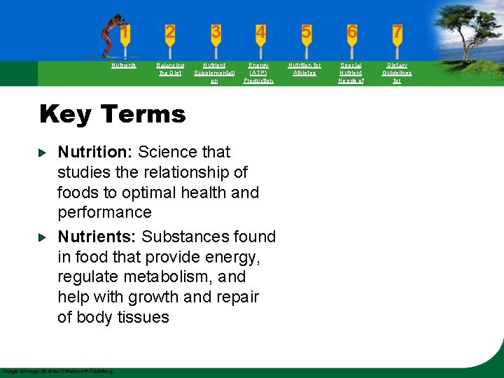 Nutrients Balancing the Diet Nutrient Supplementati on Energy (ATP) Production Key Terms Nutrition: Science