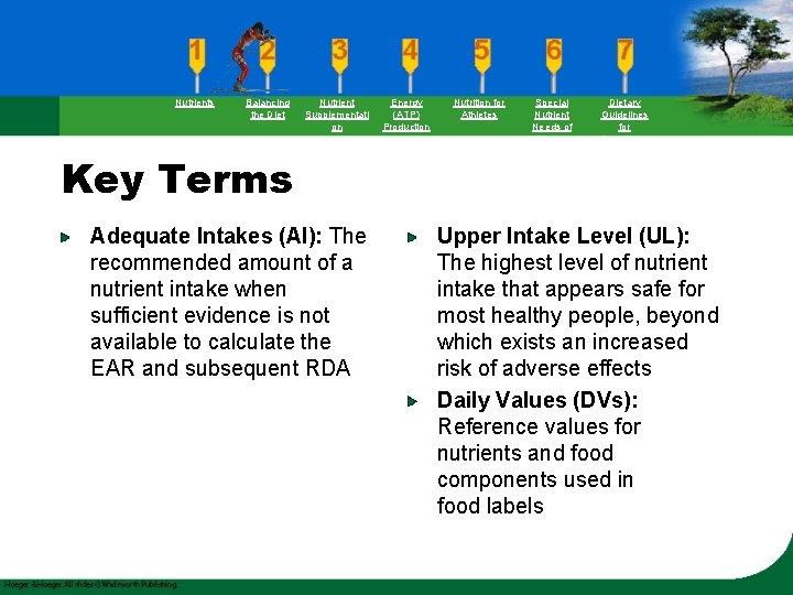 Nutrients Balancing the Diet Nutrient Supplementati on Energy (ATP) Production Nutrition for Athletes Special