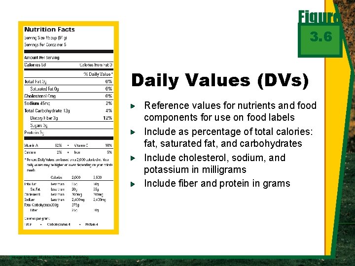 3. 6 Daily Values (DVs) Reference values for nutrients and food components for use