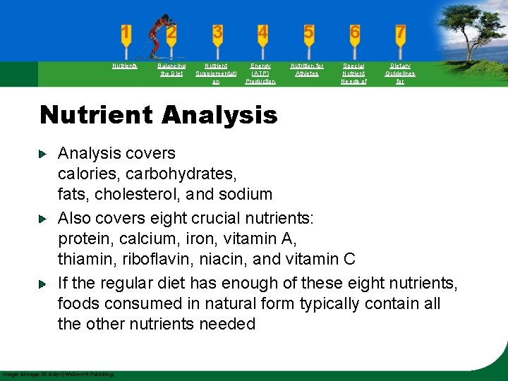 Nutrients Balancing the Diet Nutrient Supplementati on Energy (ATP) Production Nutrition for Athletes Special