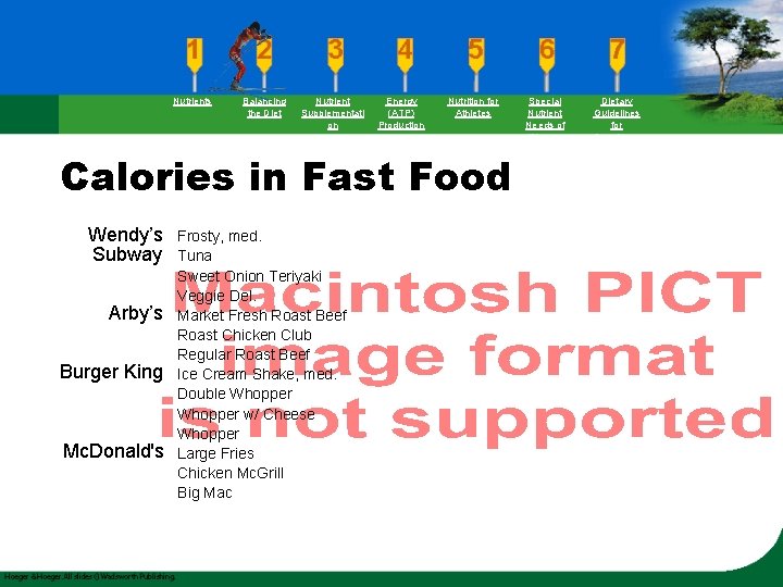 Nutrients Balancing the Diet Nutrient Supplementati on Energy (ATP) Production Nutrition for Athletes Calories