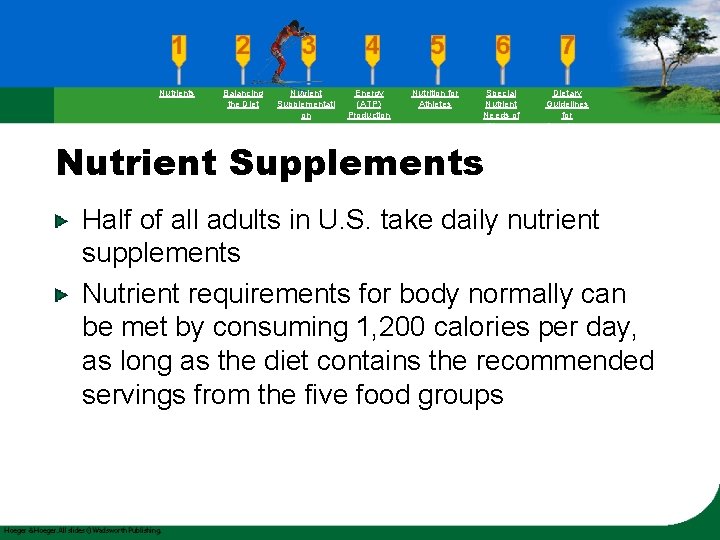 Nutrients Balancing the Diet Nutrient Supplementati on Energy (ATP) Production Nutrition for Athletes Special