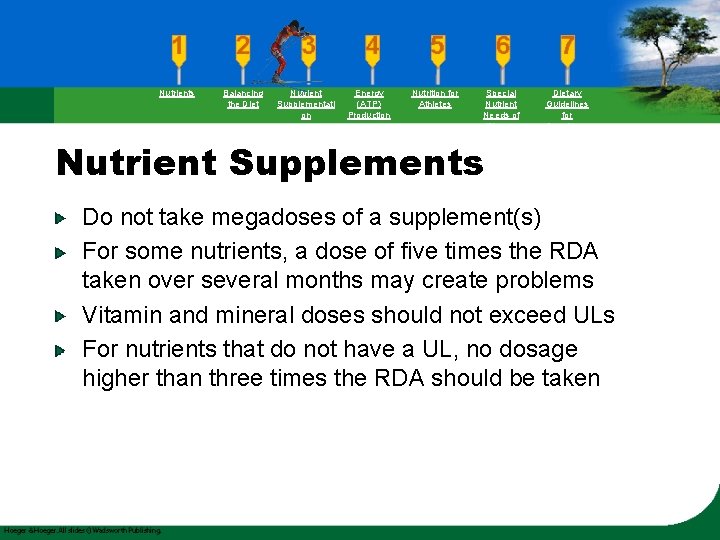 Nutrients Balancing the Diet Nutrient Supplementati on Energy (ATP) Production Nutrition for Athletes Special