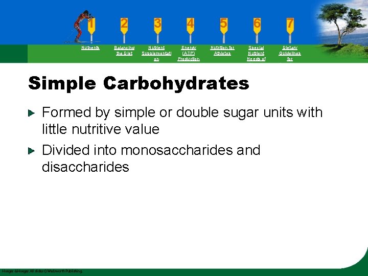 Nutrients Balancing the Diet Nutrient Supplementati on Energy (ATP) Production Nutrition for Athletes Special