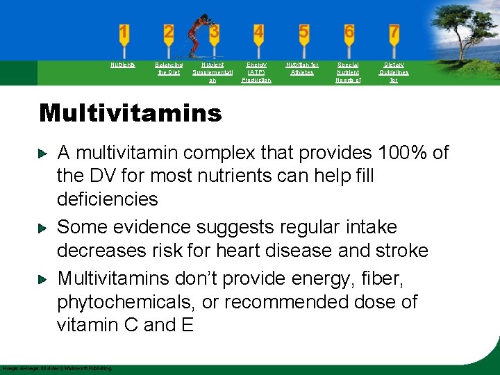 Nutrients Balancing the Diet Nutrient Supplementati on Energy (ATP) Production Nutrition for Athletes Special