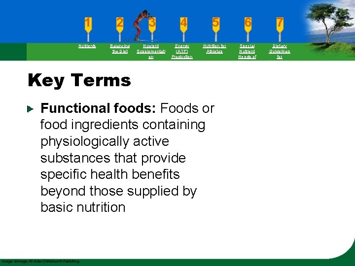 Nutrients Balancing the Diet Nutrient Supplementati on Energy (ATP) Production Nutrition for Athletes Key