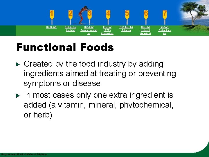 Nutrients Balancing the Diet Nutrient Supplementati on Energy (ATP) Production Nutrition for Athletes Special