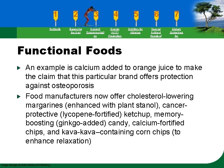 Nutrients Balancing the Diet Nutrient Supplementati on Energy (ATP) Production Nutrition for Athletes Special