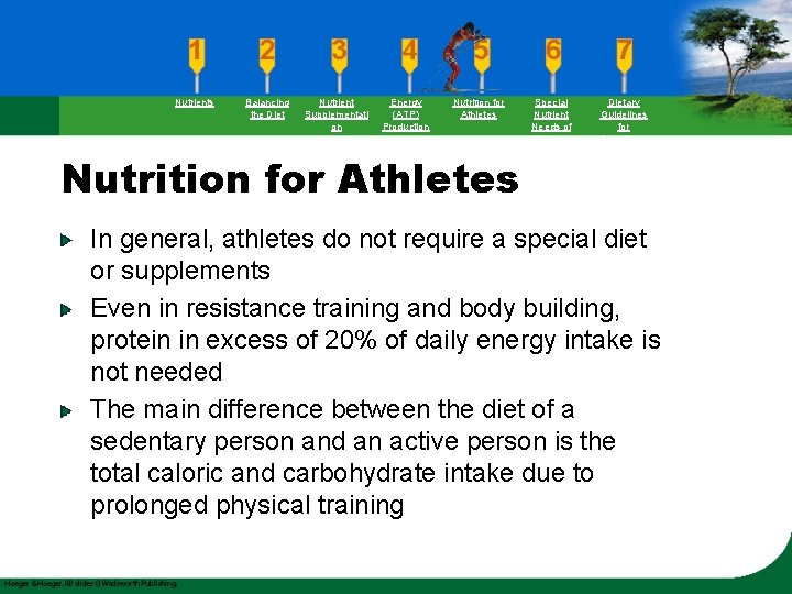 Nutrients Balancing the Diet Nutrient Supplementati on Energy (ATP) Production Nutrition for Athletes Special