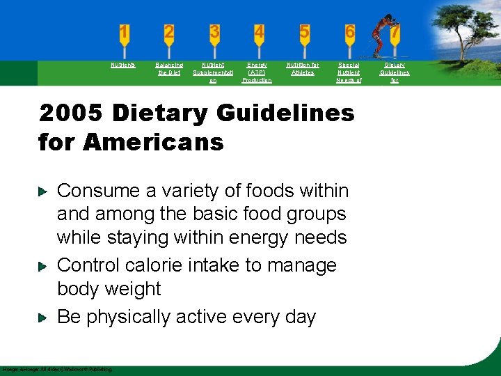 Nutrients Balancing the Diet Nutrient Supplementati on Energy (ATP) Production Nutrition for Athletes Special