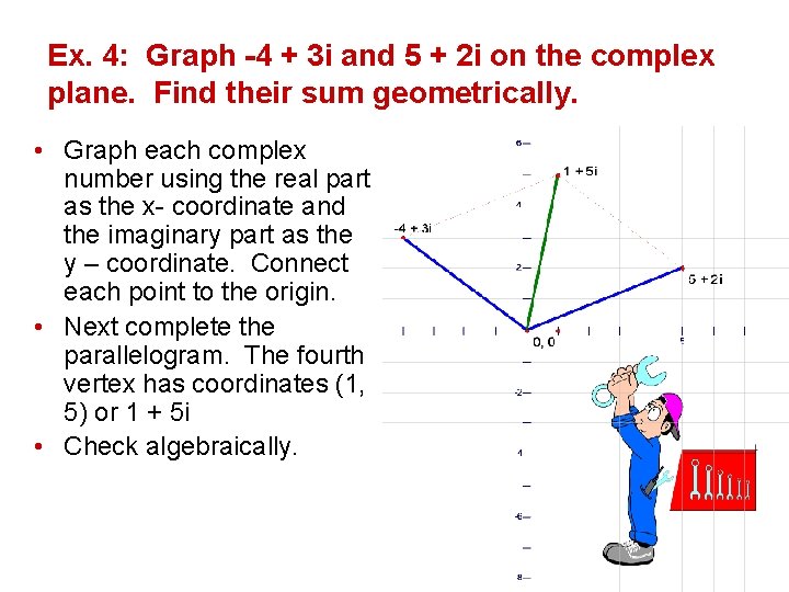 Ex. 4: Graph -4 + 3 i and 5 + 2 i on the