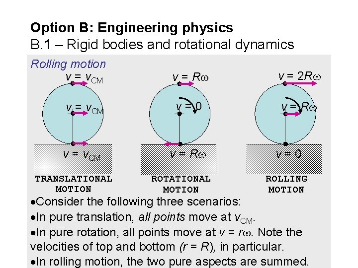 Option B: Engineering physics B. 1 – Rigid bodies and rotational dynamics Rolling motion