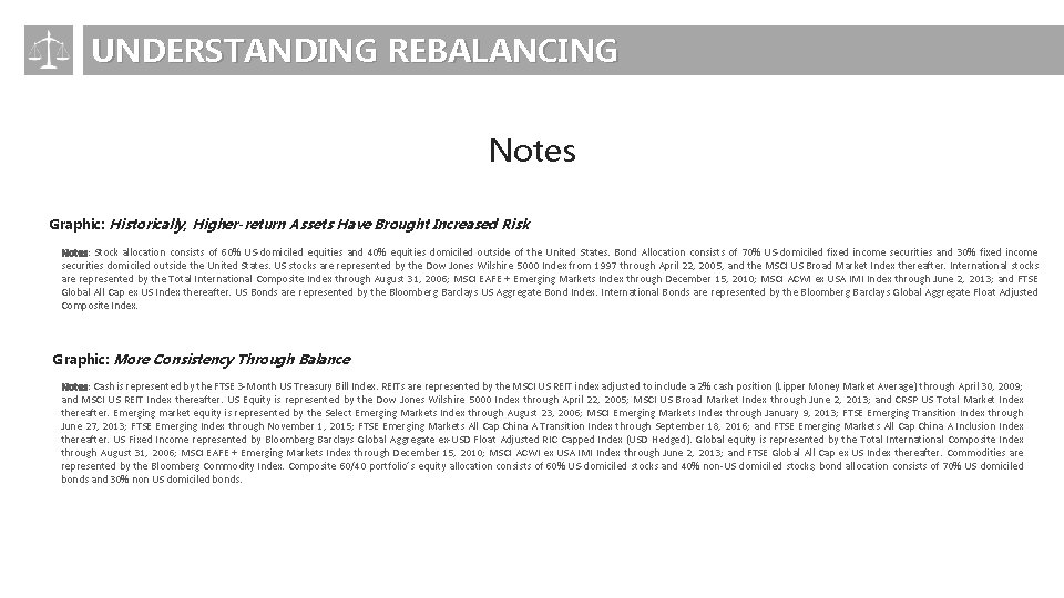 UNDERSTANDING REBALANCING Notes Graphic: Historically, Higher-return Assets Have Brought Increased Risk Notes: Stock allocation