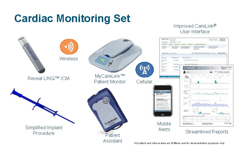 Cardiac Monitoring Set Improved Care. Link® User Interface Wireless Reveal LINQ™ ICM Simplified Implant