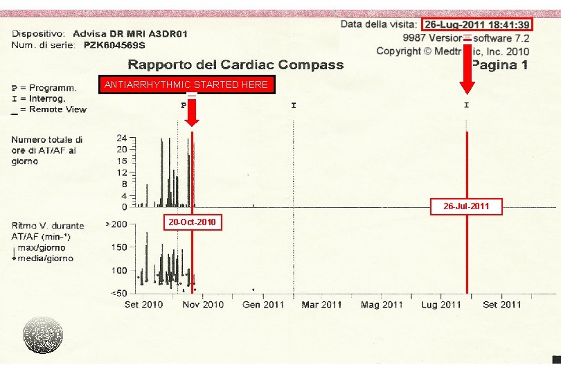 ANTIARRHYTHMIC STARTED HERE 26 -Jul-2011 20 -Oct-2010 