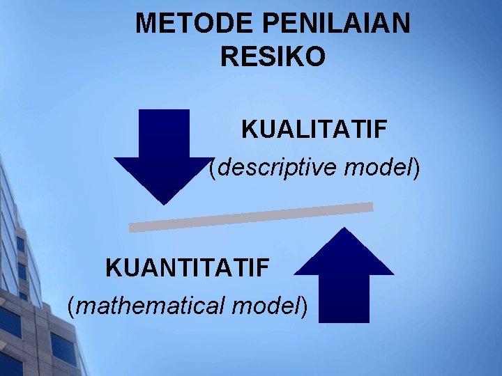METODE PENILAIAN RESIKO KUALITATIF (descriptive model) KUANTITATIF (mathematical model) 