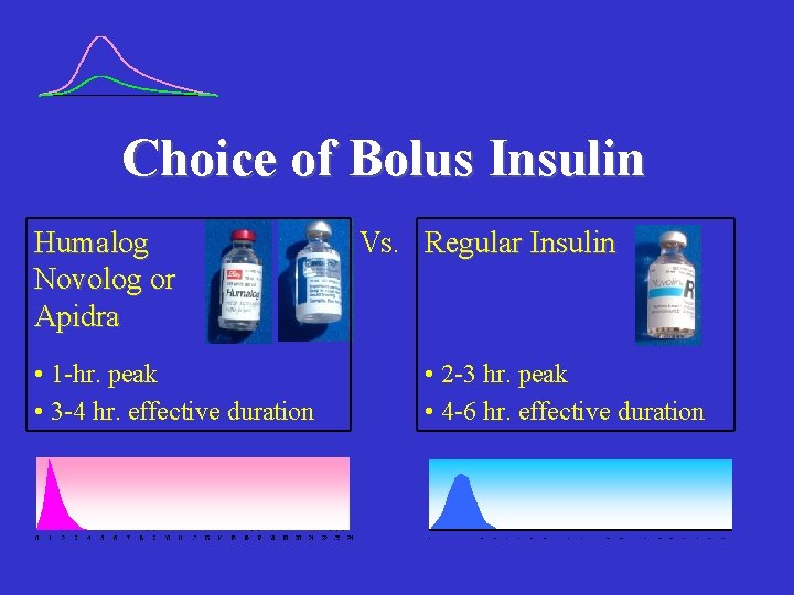 Choice of Bolus Insulin Humalog Novolog or Apidra • 1 -hr. peak • 3