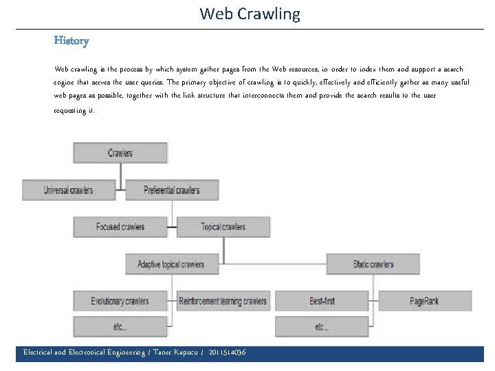 Web Crawling History Web crawling is the process by which system gather pages from