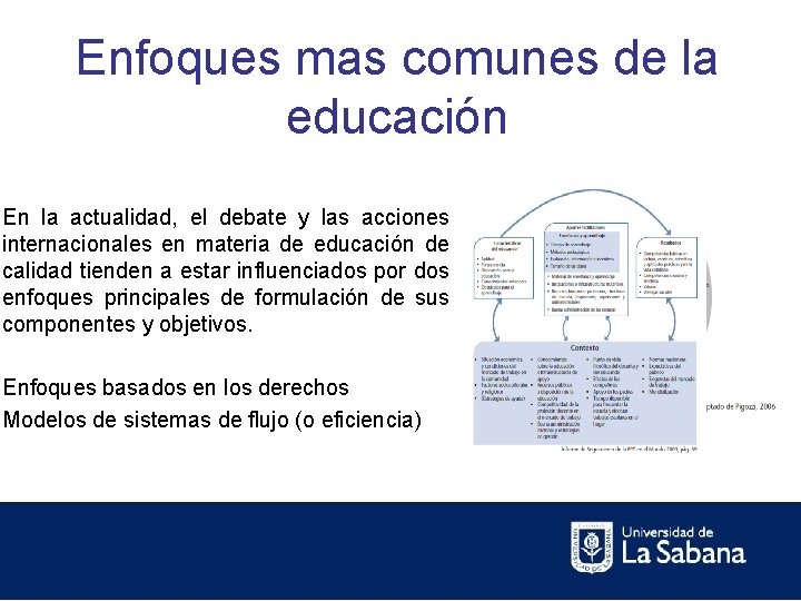 Enfoques mas comunes de la educación En la actualidad, el debate y las acciones