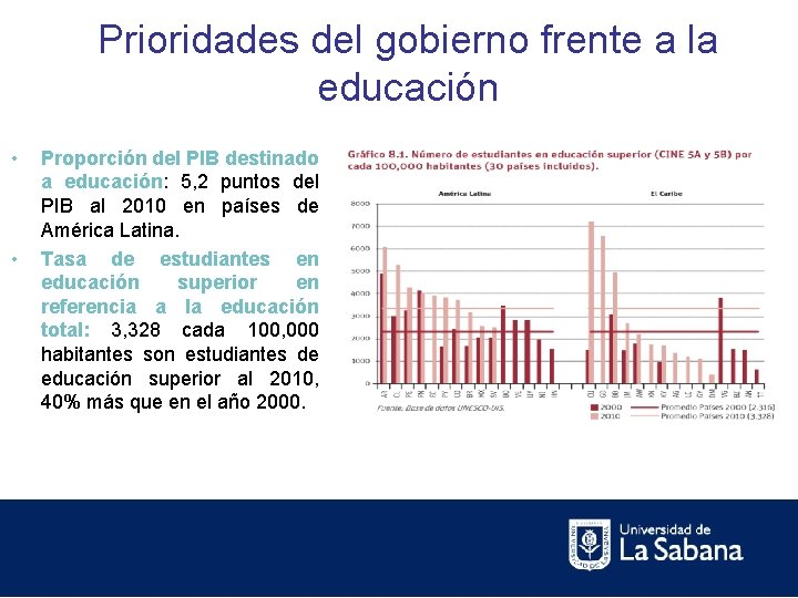 Prioridades del gobierno frente a la educación • • Proporción del PIB destinado a