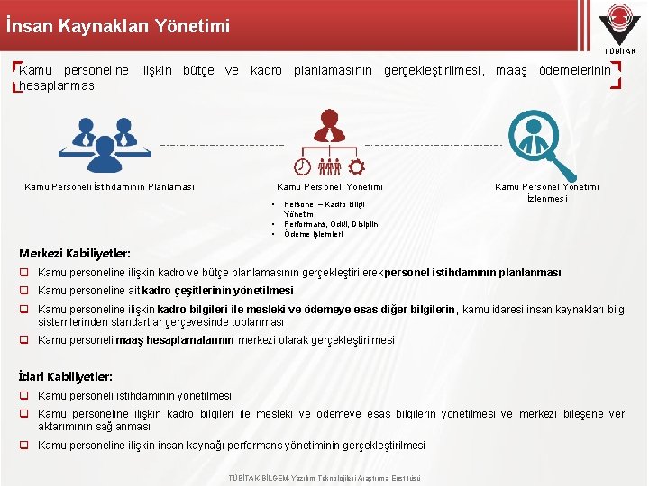 İnsan Kaynakları Yönetimi TÜBİTAK Kamu personeline ilişkin bütçe ve kadro planlamasının gerçekleştirilmesi, maaş ödemelerinin