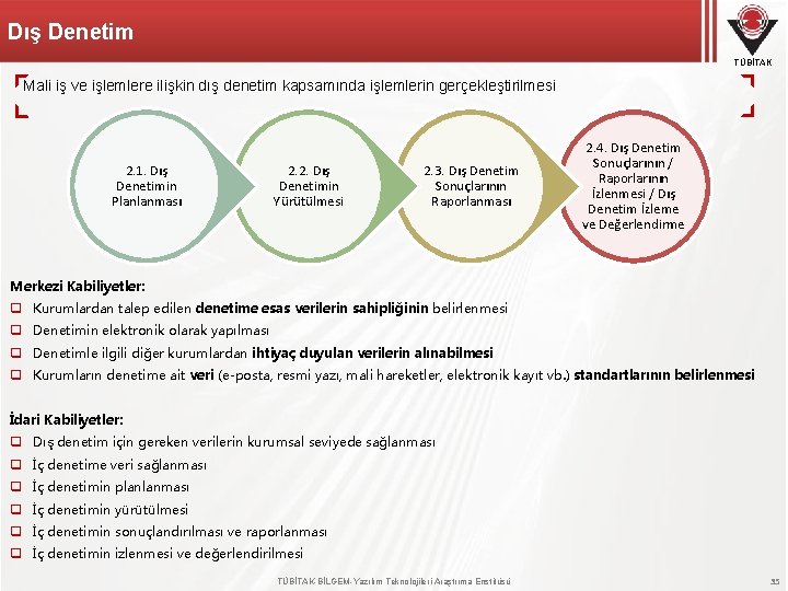 Dış Denetim TÜBİTAK Mali iş ve işlemlere ilişkin dış denetim kapsamında işlemlerin gerçekleştirilmesi 2.