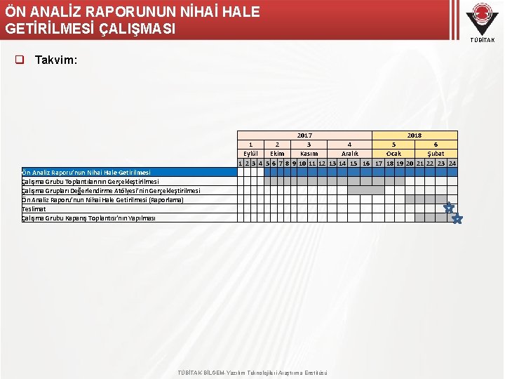 ÖN ANALİZ RAPORUNUN NİHAİ HALE GETİRİLMESİ ÇALIŞMASI TÜBİTAK q Takvim: Ön Analiz Raporu’nun Nihai