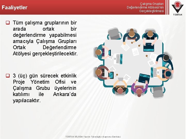 Çalışma Grupları Değerlendirme Atölyesi’nin Gerçekleştirilmesi Faaliyetler TÜBİTAK q Tüm çalışma gruplarının bir arada ortak