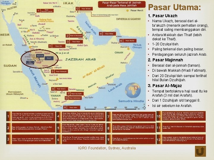 Pasar Utama: 1. Pasar Ukazh • Nama Ukazh, berasal dari alta’akuzh (menarik perhatian orang),