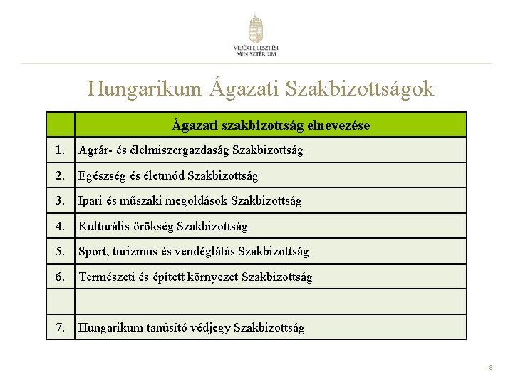 Hungarikum Ágazati Szakbizottságok Ágazati szakbizottság elnevezése 1. Agrár- és élelmiszergazdaság Szakbizottság 2. Egészség és