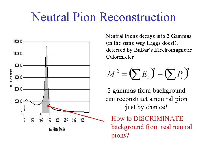 Neutral Pion Reconstruction Neutral Pions decays into 2 Gammas (in the same way Higgs