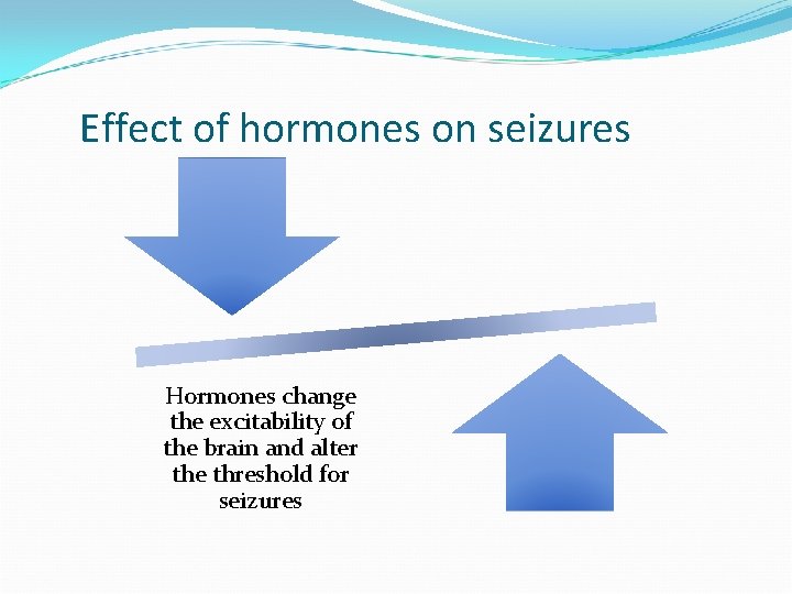 Effect of hormones on seizures Hormones change the excitability of the brain and alter