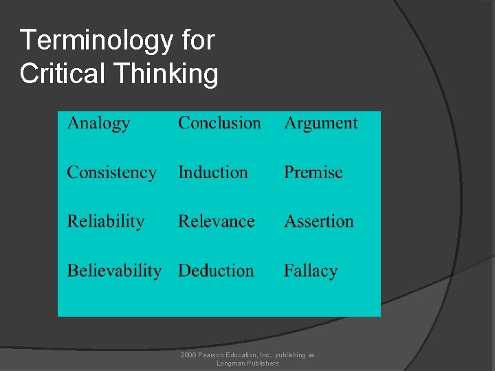 Terminology for Critical Thinking 2008 Pearson Education, Inc. , publishing as Longman Publishers 