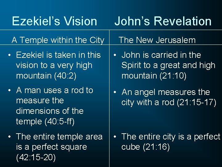 Ezekiel’s Vision A Temple within the City John’s Revelation The New Jerusalem • Ezekiel