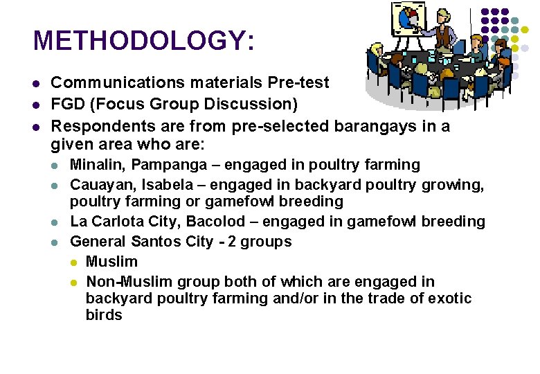 METHODOLOGY: l l l Communications materials Pre-test FGD (Focus Group Discussion) Respondents are from