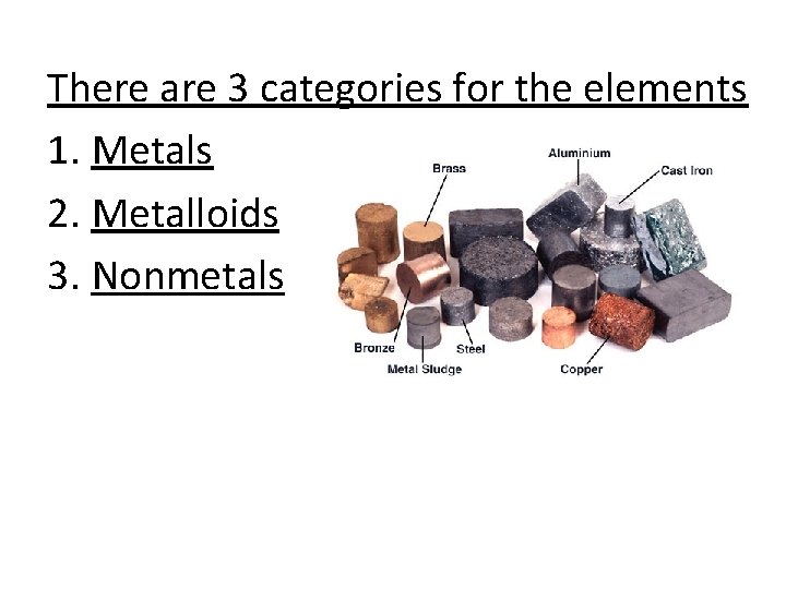 There are 3 categories for the elements 1. Metals 2. Metalloids 3. Nonmetals 