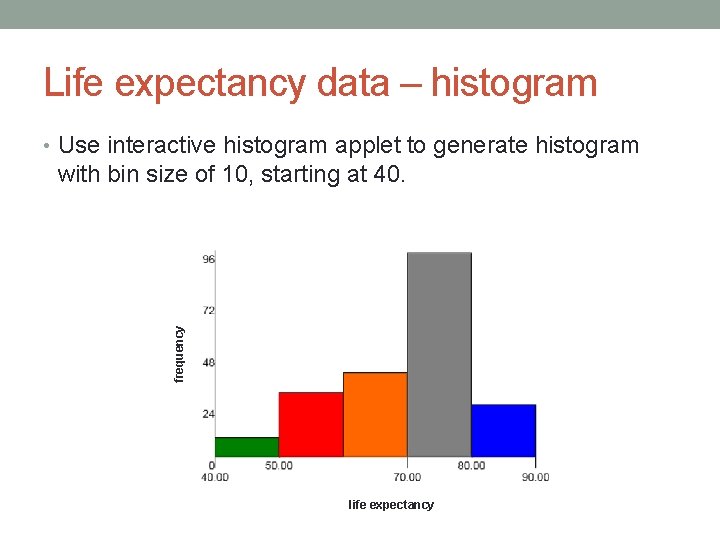 Life expectancy data – histogram • Use interactive histogram applet to generate histogram frequency