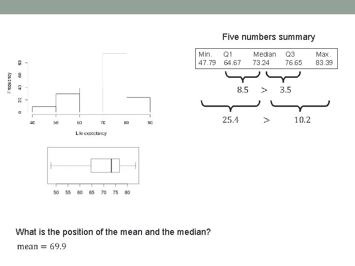 Five numbers summary Min. Q 1 Median Q 3 Max. 47. 79 64. 67