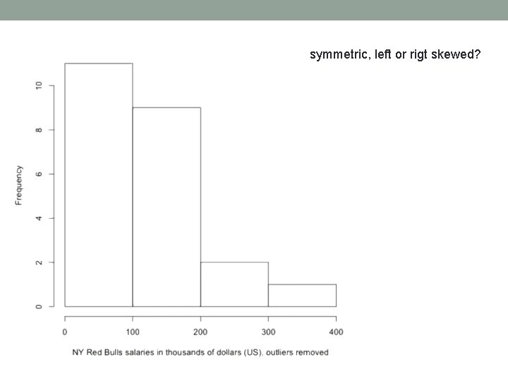 symmetric, left or rigt skewed? 