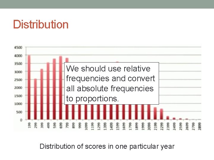 Distribution We should use relative frequencies and convert all absolute frequencies to proportions. Distribution Distribution We should use relative frequencies and convert all absolute frequencies to proportions. Distribution