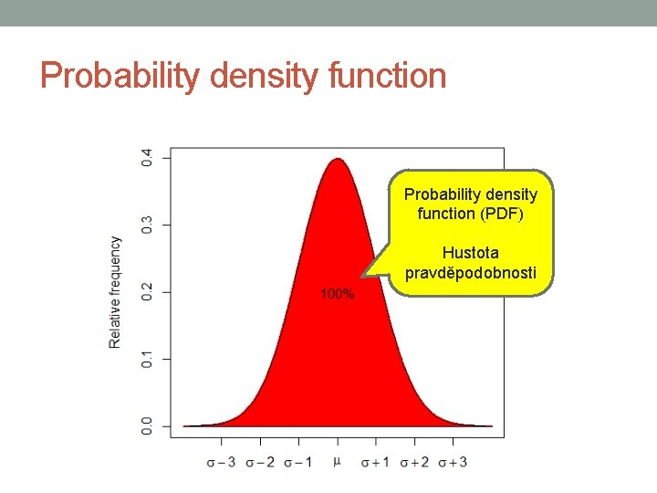 Probability density function (PDF) Hustota pravděpodobnosti 