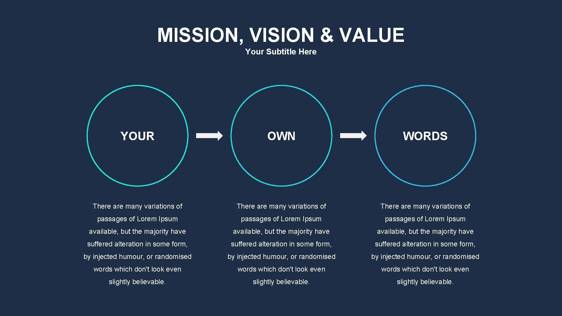 MISSION, VISION & VALUE Your Subtitle Here YOUR OWN WORDS There are many variations