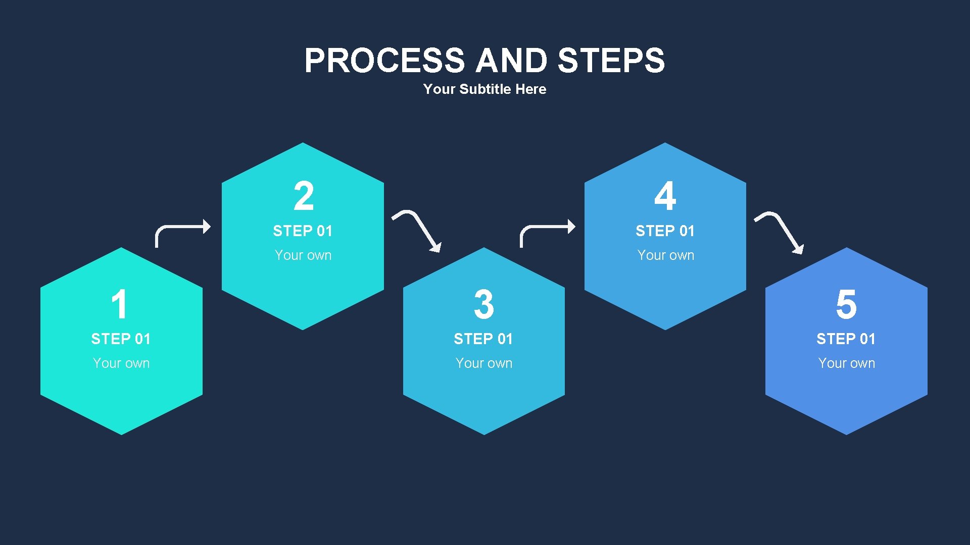 PROCESS AND STEPS Your Subtitle Here 2 4 STEP 01 Your own 1 3