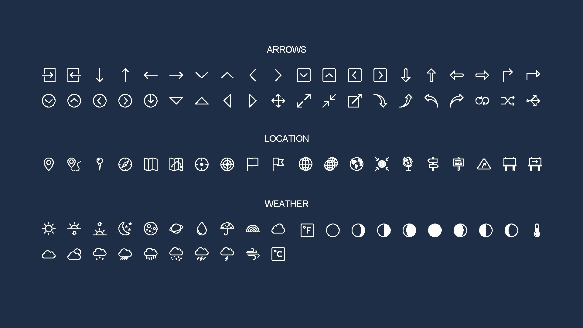 ARROWS LOCATION WEATHER 