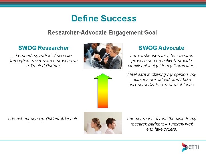 Define Success Researcher-Advocate Engagement Goal SWOG Researcher SWOG Advocate I embed my Patient Advocate